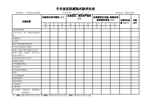 手术室医院感染风险评估表