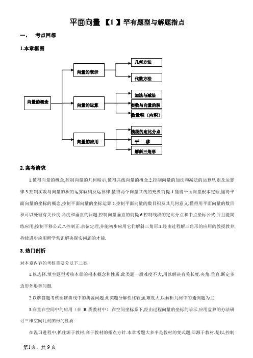 专题：平面向量常见题型与解题指导