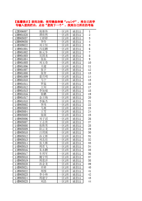 哈尔滨工业大学2014年秋季学期博士中国马克思主义与当代考场安排