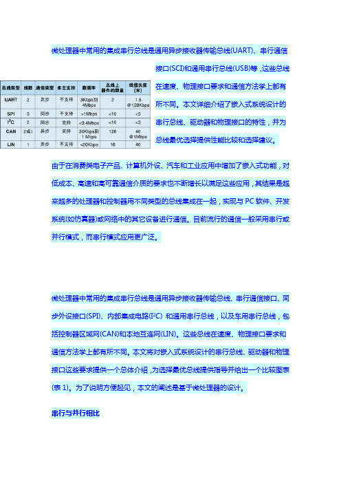 几种通信总线详尽总结