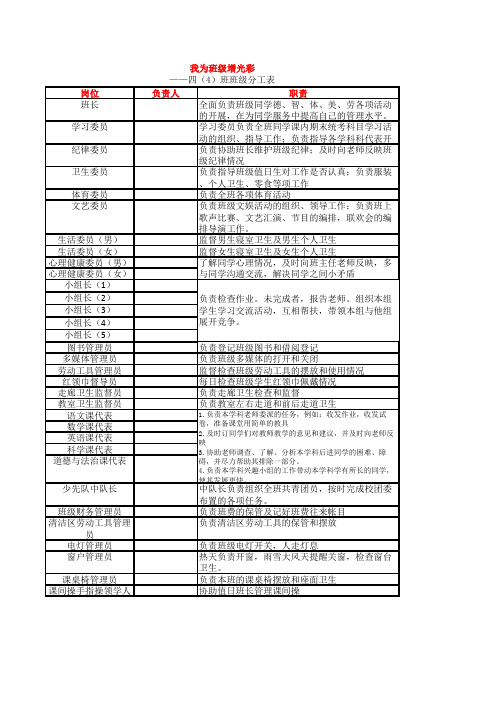 班级学生分工表