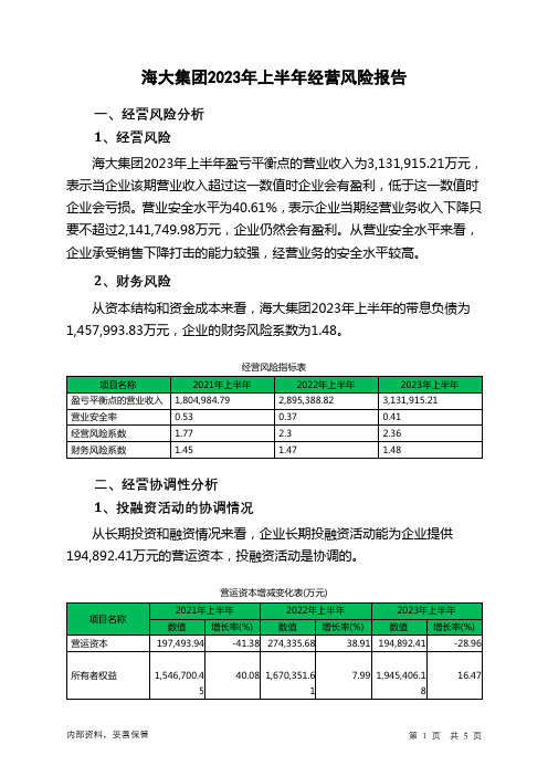 002311海大集团2023年上半年经营风险报告