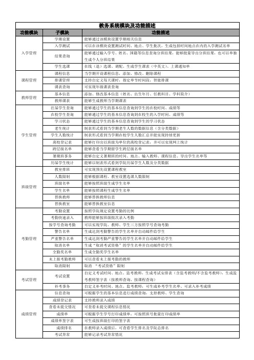 教务系统模块及功能描述