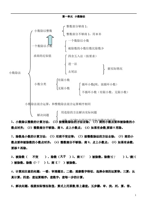 新北师大版五年级数学上册知识点整理