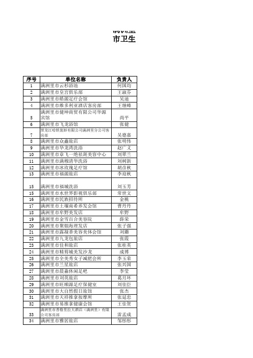 公共场所新办证