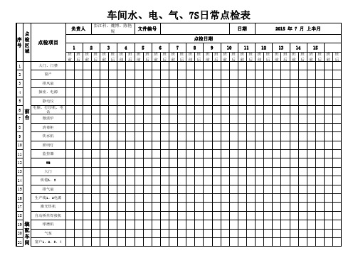 车间水、电、气、7S日常点检表(1)2015年x月上半月