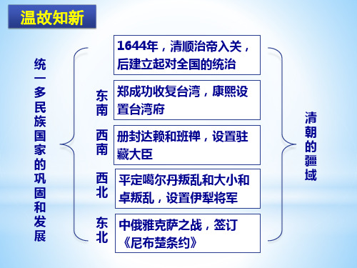 人教部编版历史七年级下册课件第20课 清朝君主专制的强化(共36张PPT)