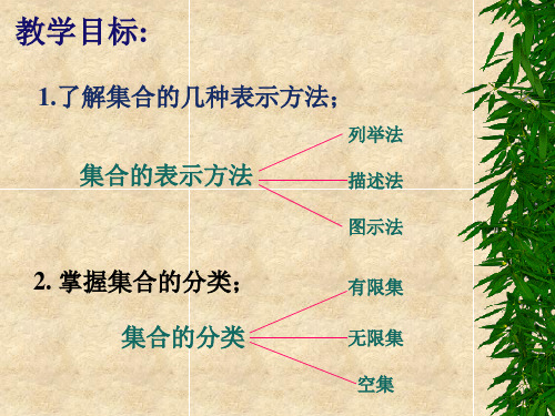 集合表示方法与分类