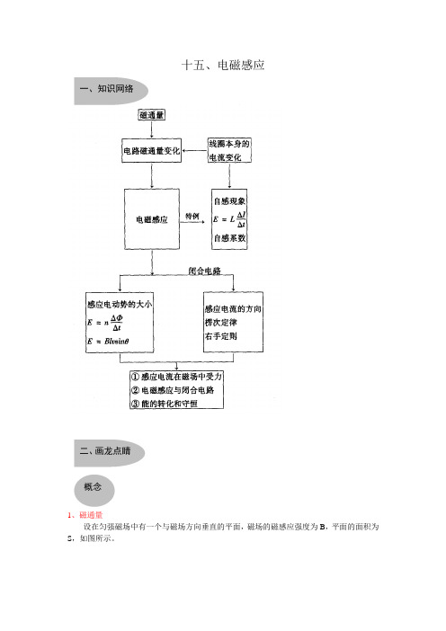 通用版备战高考物理知识点最后冲刺大全十五电磁感应教案