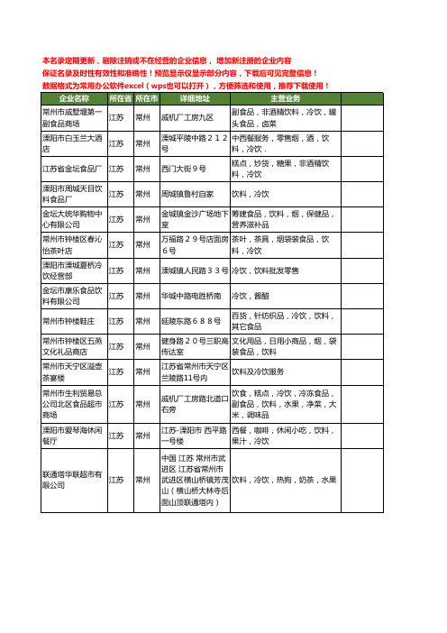 新版江苏省常州冷饮饮料工商企业公司商家名录名单联系方式大全14家