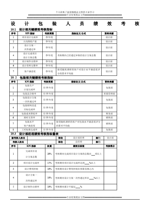 设计包装人员绩效考核方案