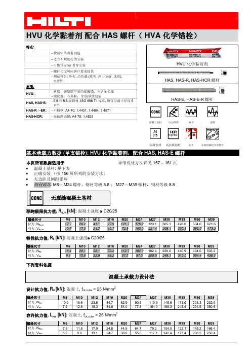 HVU-HAS_cn化学锚栓