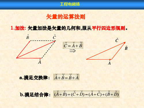 矢量的运算法则