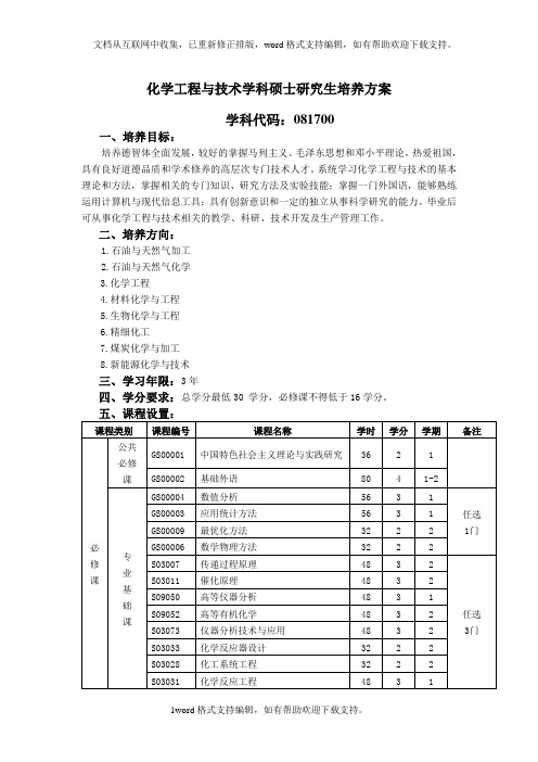 化学工程与技术学科硕士研究生培养方案