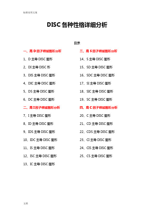 DISC性格测试分析报告