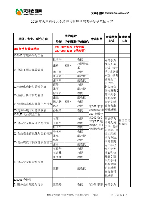 2016年天津科技大学经济与管理学院考研复试笔试内容