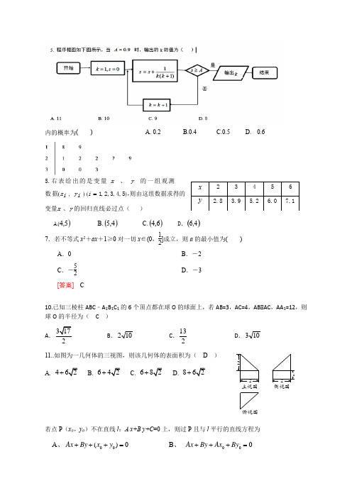 人教A版高中数学必修2《第三章 直线与方程 3.1直线的倾斜角与斜率 习题3.1》_0