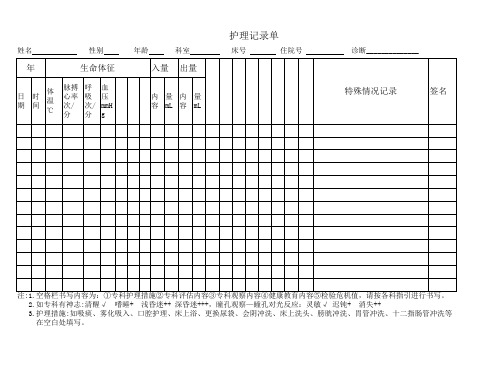 最新护理记录单