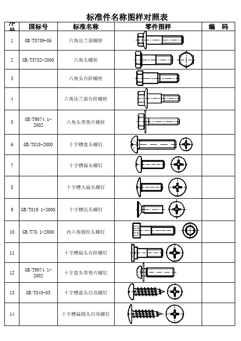 标准件图样对照表