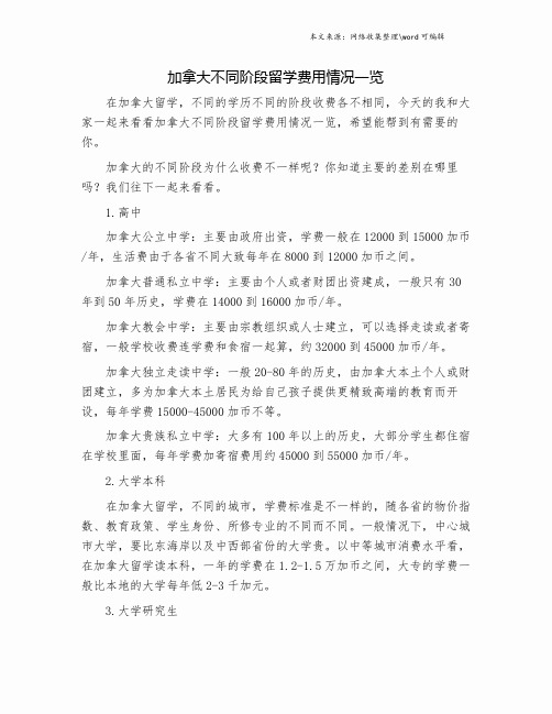 加拿大不同阶段留学费用情况一览.doc