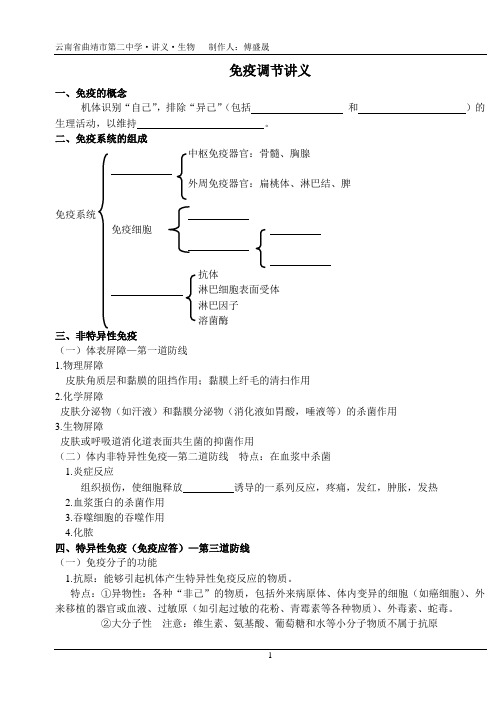 免疫调节讲义