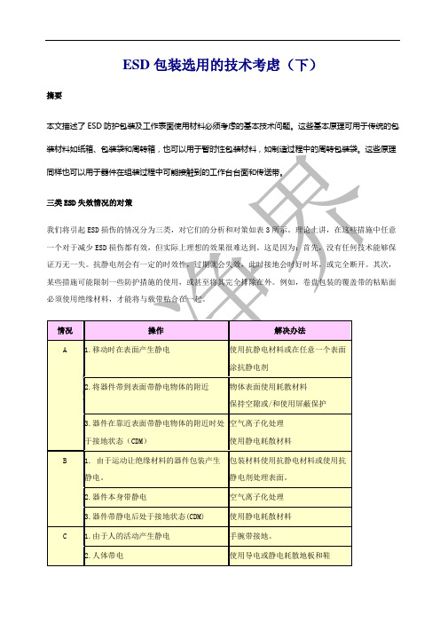 ESD包装选用的技术考虑(下)