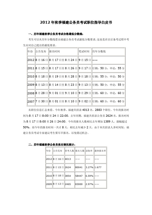 2012年秋季福建公务员考试职位指导白皮书