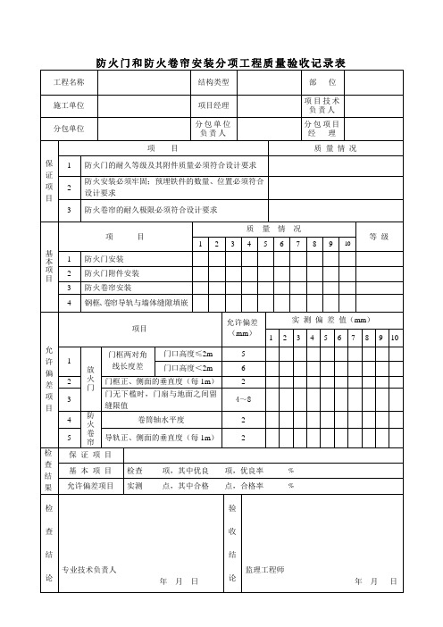 防火门和防火卷帘安装分项工程质量验收记录表