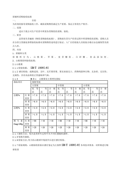 原辅料采购验收标准