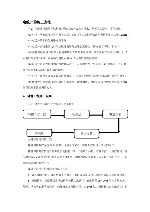 电力工程施工技术方案-电缆井施工方案