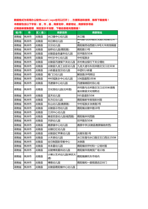 新版湖南省株洲市炎陵县幼儿园工商企业公司名录名单黄页大全30家