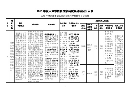 2018天津提名国家科技奖励项目公示表