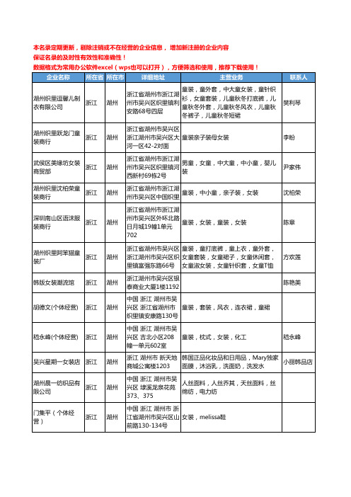 2020新版浙江省湖州女装工商企业公司名录名单黄页联系方式大全75家