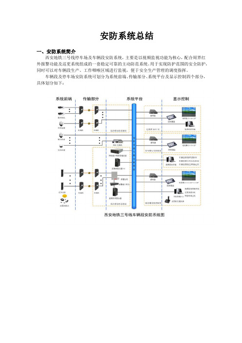 安防系统技术总结