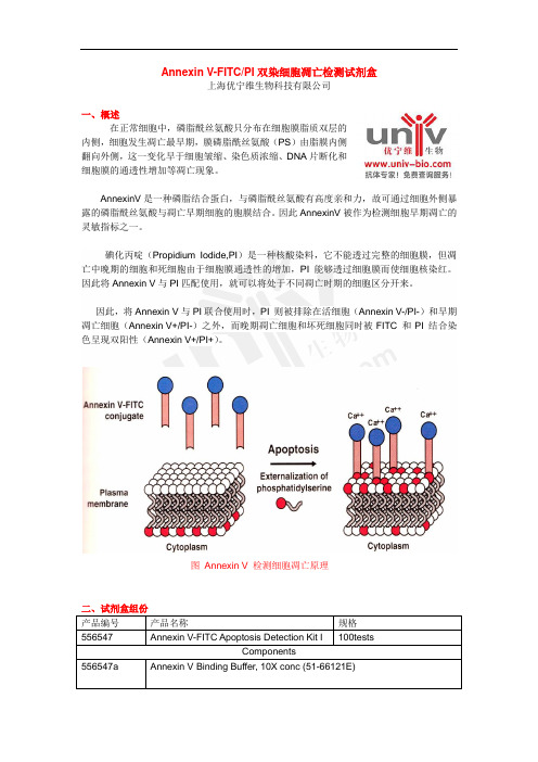 Annexin V-FITCPI细胞凋亡检测试剂盒