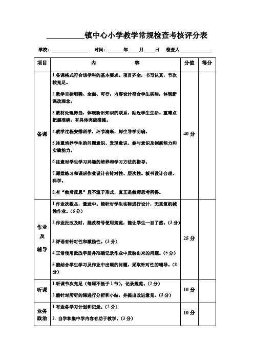 (完整)小学教学常规管理考核评分表