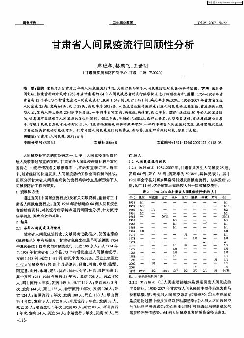 甘肃省人间鼠疫流行回顾性分析