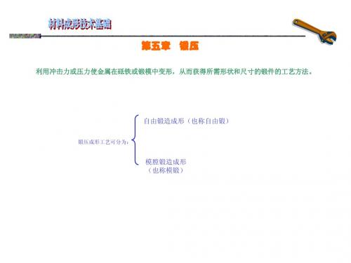 金属工艺学_第三篇_锻造[1]