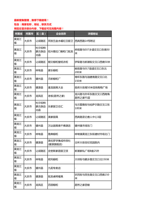 新版黑龙江省大庆市厨卫电器企业公司商家户名录单联系方式地址大全146家