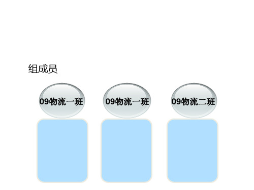 大学生网上创业可行性分析