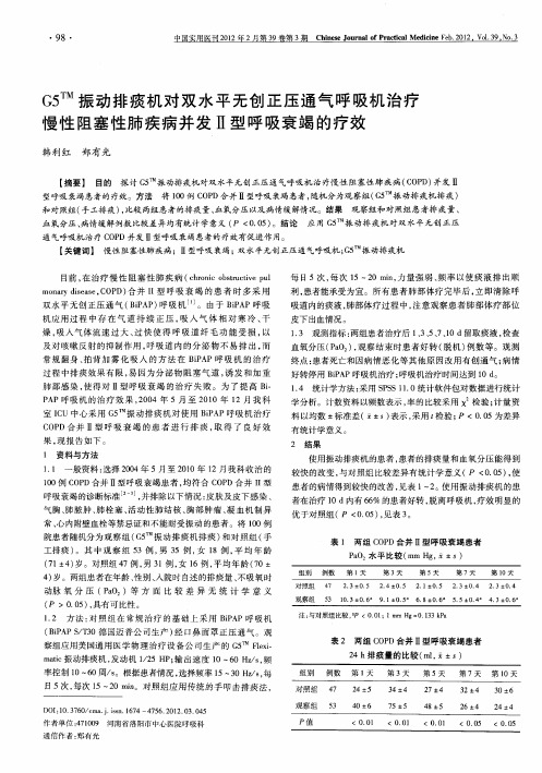 G5 TM振动排痰机对双水平无创正压通气呼吸机治疗慢性阻塞性肺疾病并发Ⅱ型呼吸衰竭的疗效