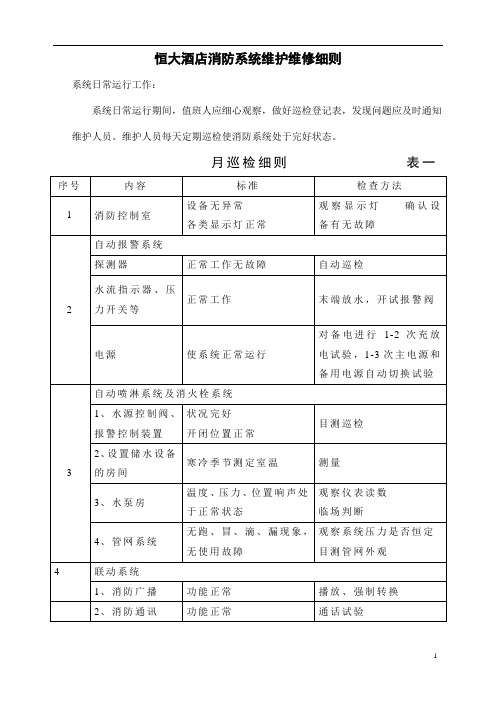 消防设施保养维修记录表格大全