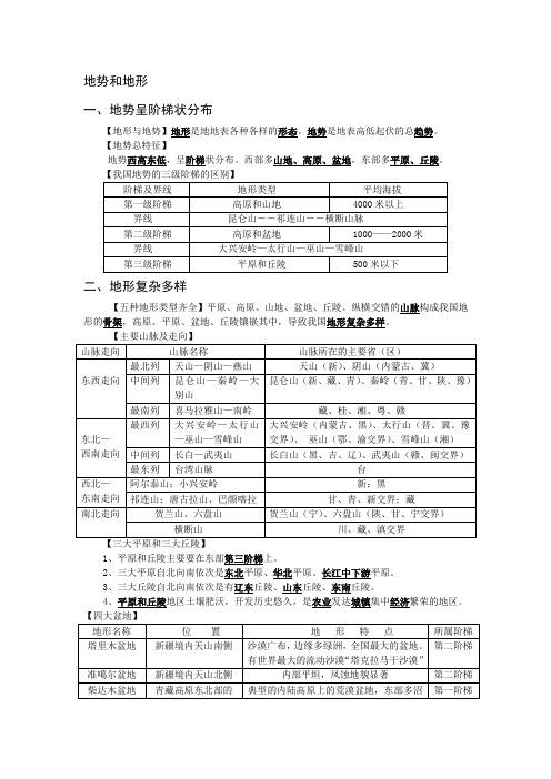 地理人教版八年级上册中国的地形地势的知识点总结