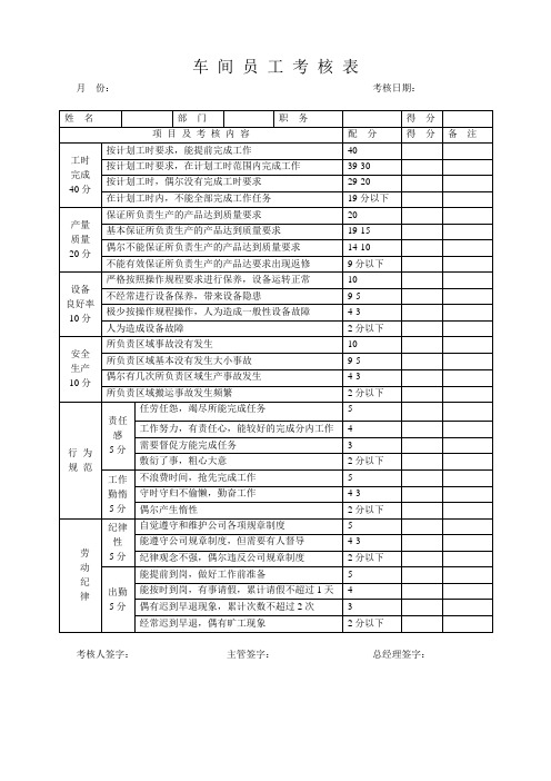 车间员工考核表