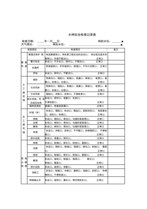 水闸检查常用表格汇总