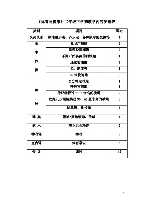 2018年.二年级体育与健康下册全册教案