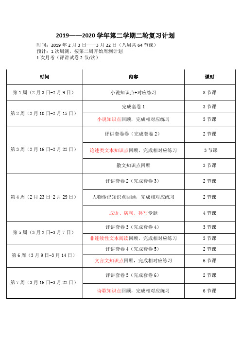 高三语文组二轮复习计划