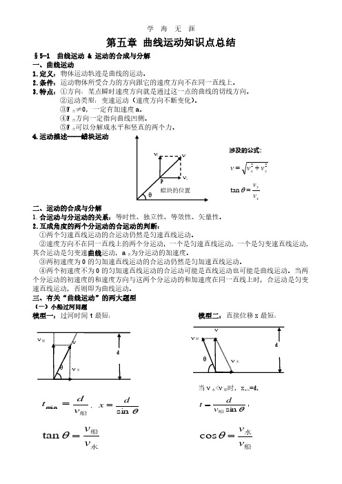 高中物理必修2第五章曲线运动知识点总结.pdf