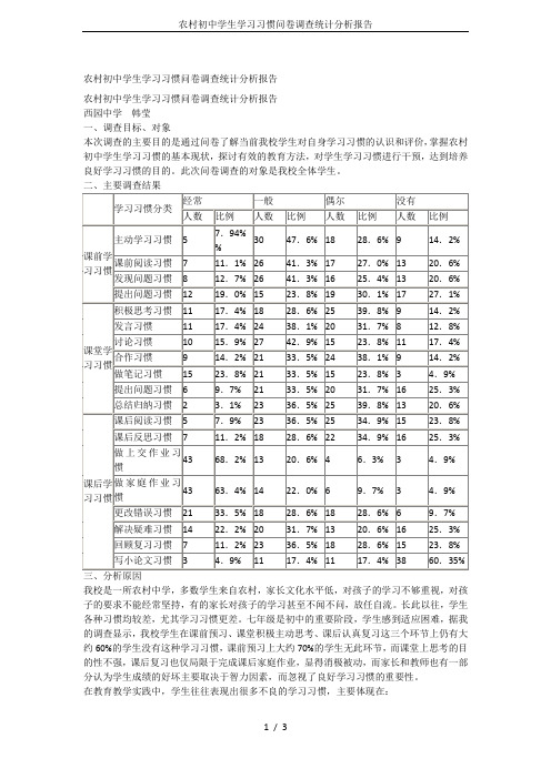 农村初中学生学习习惯问卷调查统计分析报告