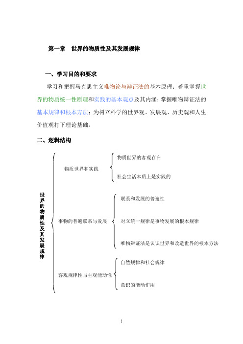 马原理概论第一章1试题及图表(1)资料